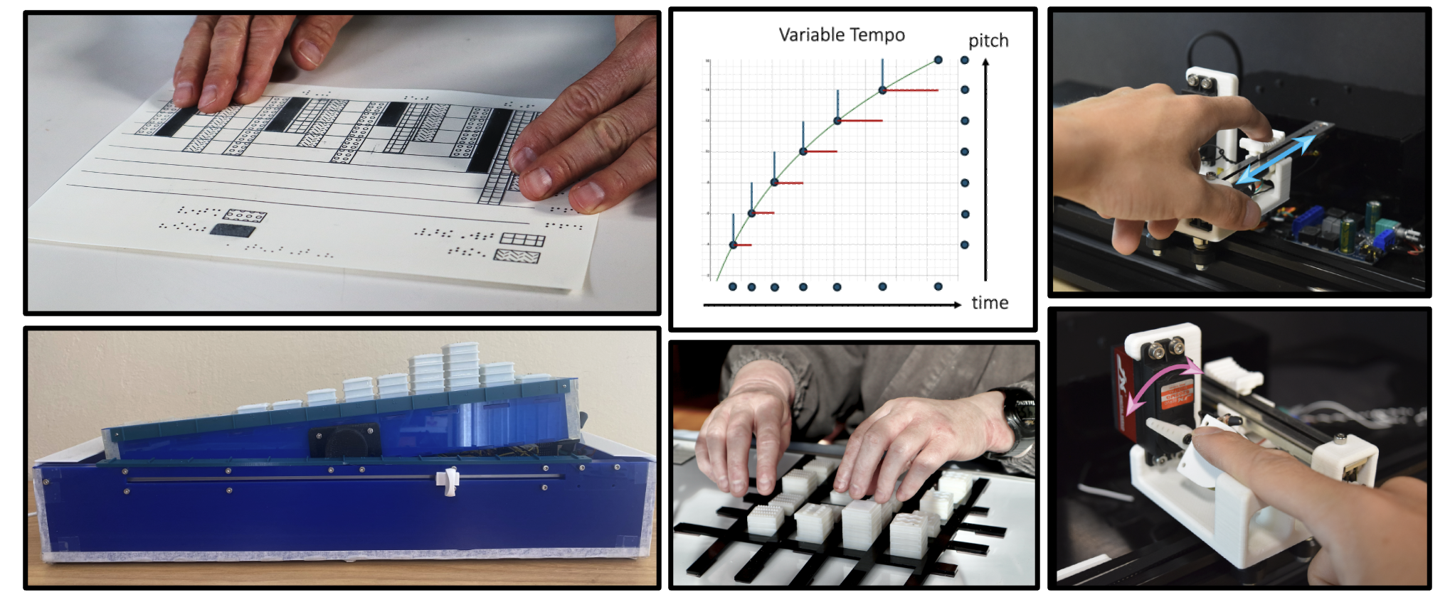 Multi-panel figure of project images. Top left is a tactile bar graph. Bottom left is a tilted physical platform supporting tokens that form a distribution. Top middle is a line graph of pitch over time. Bottom middle is a 3D stacked bar graph of physical tokens. Top right is a motorized fader that slides a user's finger. Bottom right is a servo motor that tilts a platform beneath a user's finger.